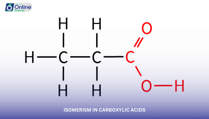 Lesson 05: Isomerism in Carboxylic Acids
